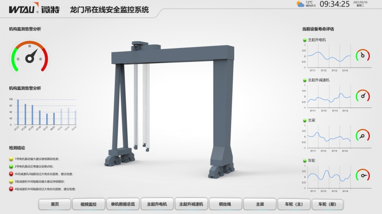 在線故障診斷系統(tǒng)（電機(jī)、減速機(jī)、行走輪故障診斷）