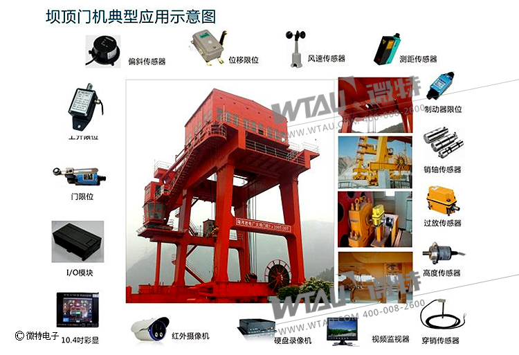 水電站橋、門(mén)機(jī)整體安全監(jiān)控管理系統(tǒng)